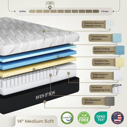 Sven & Son Classic Adjustable Bed Base (Frame) + 14 Inch Hybrid Spring Matt (Medium Soft), Head and Foot Lift, Massage, Under-Bed Lights, USB, Memory Positions, Zero Gravity, Wireless Remote - King