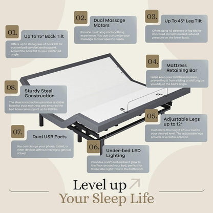 Sven & Son Classic Adjustable Bed Base (Frame) + 14 Inch Hybrid Spring Matt (Medium Soft), Head and Foot Lift, Massage, Under-Bed Lights, USB, Memory Positions, Zero Gravity, Wireless Remote - King